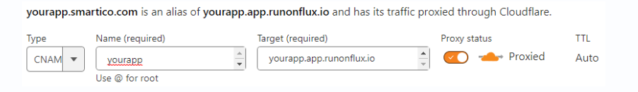 Custom Domain Setup | Flux Documentation